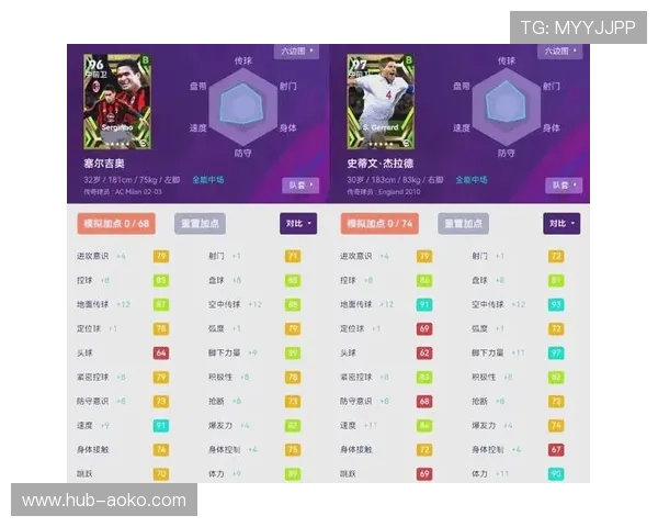 实况足球球迷关心的热门话题在哪个模式抽球星更容易获得强力球员
