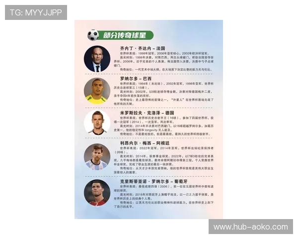 新一代足球巨星风采展现及个人成长历程解析